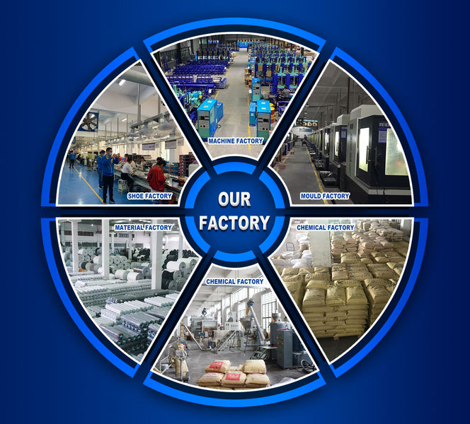China KingKung Technology Group Co.,ltd Unternehmensprofil